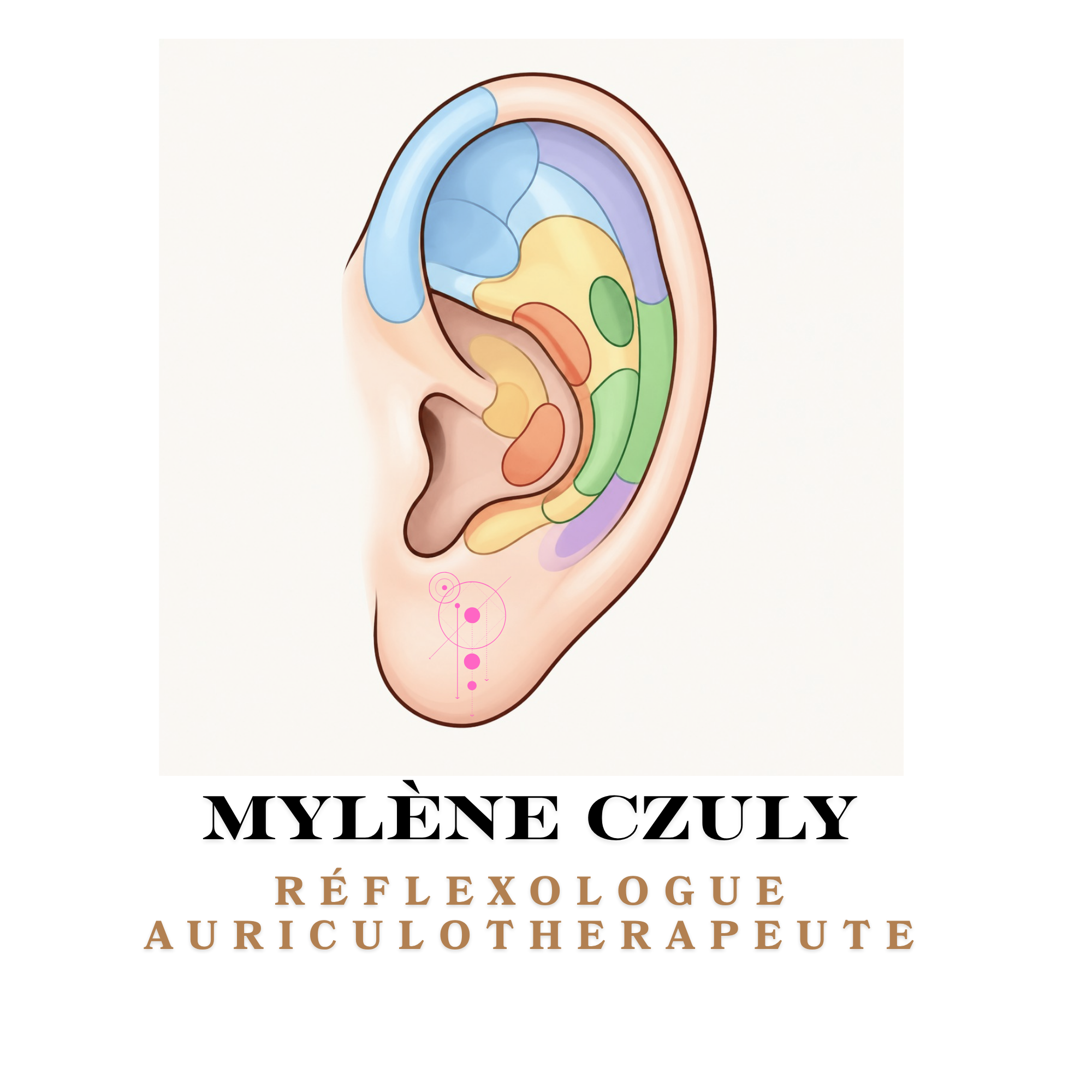 Mylène Czuly –  Réflexologue & Auriculothérapeute